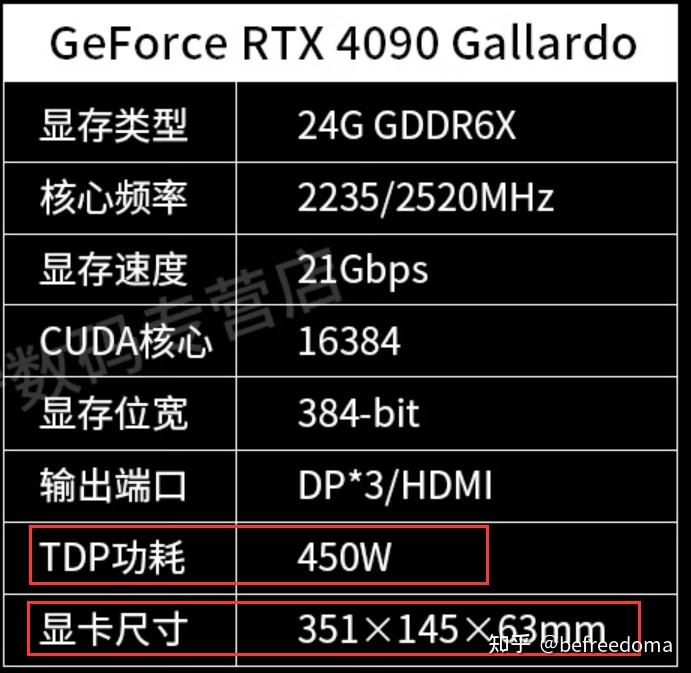 8GB还是6GB？NVIDIA GTX1070内存容量全面解析，游戏玩家必看  第5张