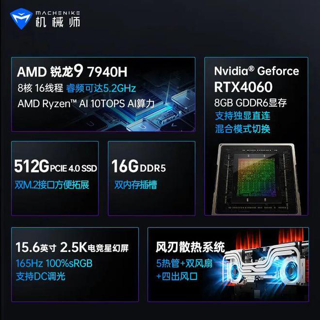 8GB还是6GB？NVIDIA GTX1070内存容量全面解析，游戏玩家必看  第6张