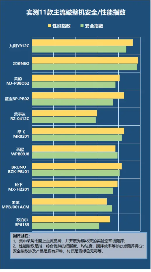 探秘索泰GTX1660S：性能超群，工艺精湛，游戏体验如何？  第4张