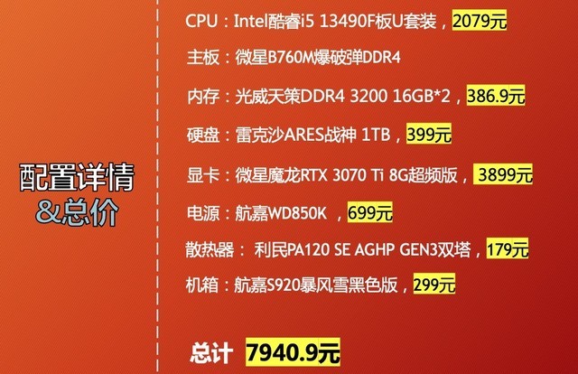 GTX650Ti显卡：性能经典，价格适中，二手市场热度高  第5张