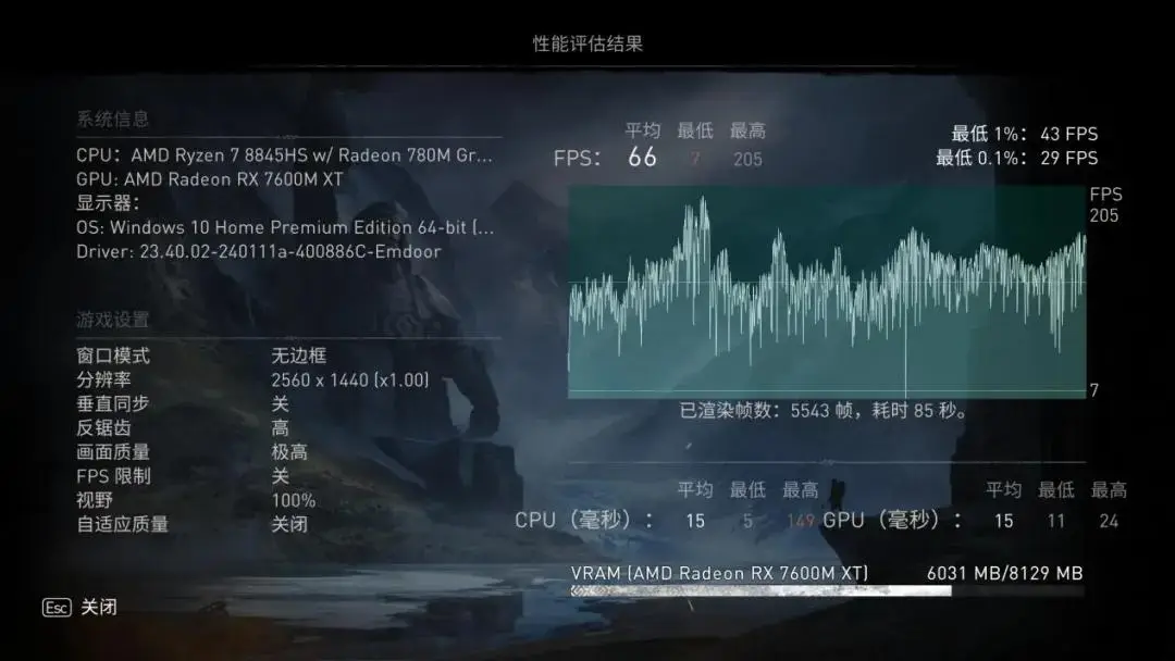 GTX1050Ti：巫师3能否游刃有余？性能全面揭秘  第5张