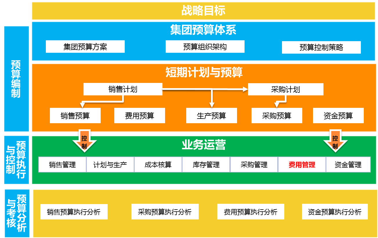 GTX460 VS GTS250：显卡对比大揭秘，哪款更值得入手？  第4张