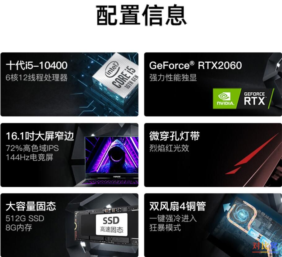 显卡选择：GTX 950 VS 650Ti，性能对比告诉你哪款更值得入手  第7张