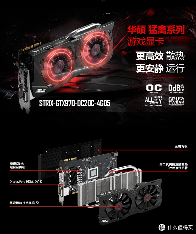 显卡小伙伴教你：挑选GTX 760显卡散热器，从这七点出发  第1张