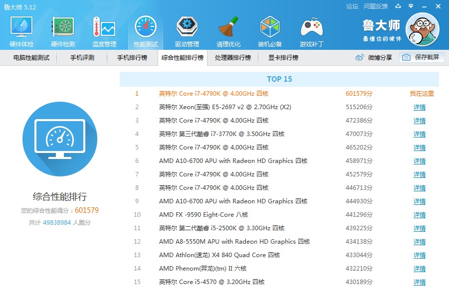 980TI VS 1080：性能差距到底有多大？  第6张