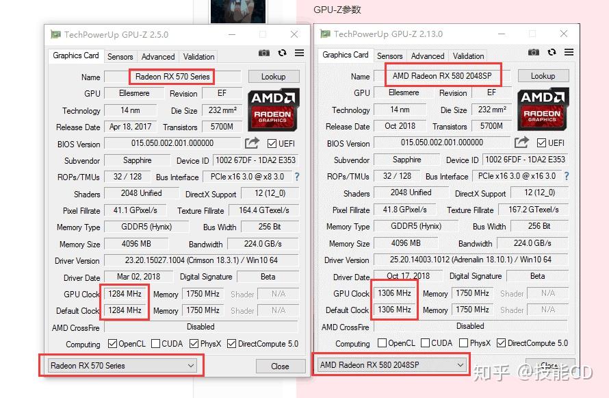 GTX 650显卡配CPU，如何选？  第3张