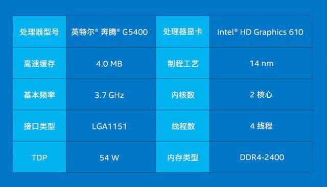 GTX 760显卡搭配CPU：如何选择最佳搭档？  第6张