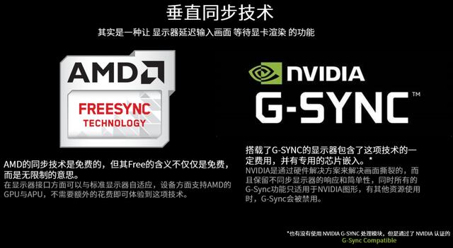 GTX 750显卡配显示器：游戏达人亲身体验告诉你该如何选  第4张