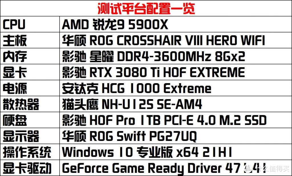 轻松享受高清游戏体验！影驰GTX 670显卡震撼上市  第1张