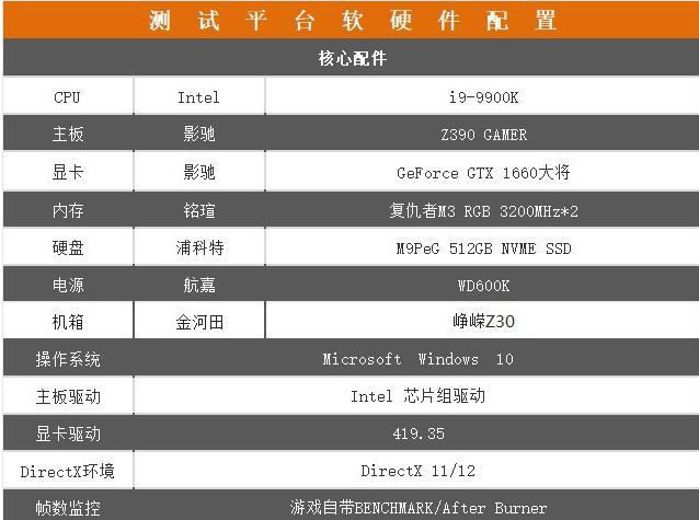 轻松享受高清游戏体验！影驰GTX 670显卡震撼上市  第5张