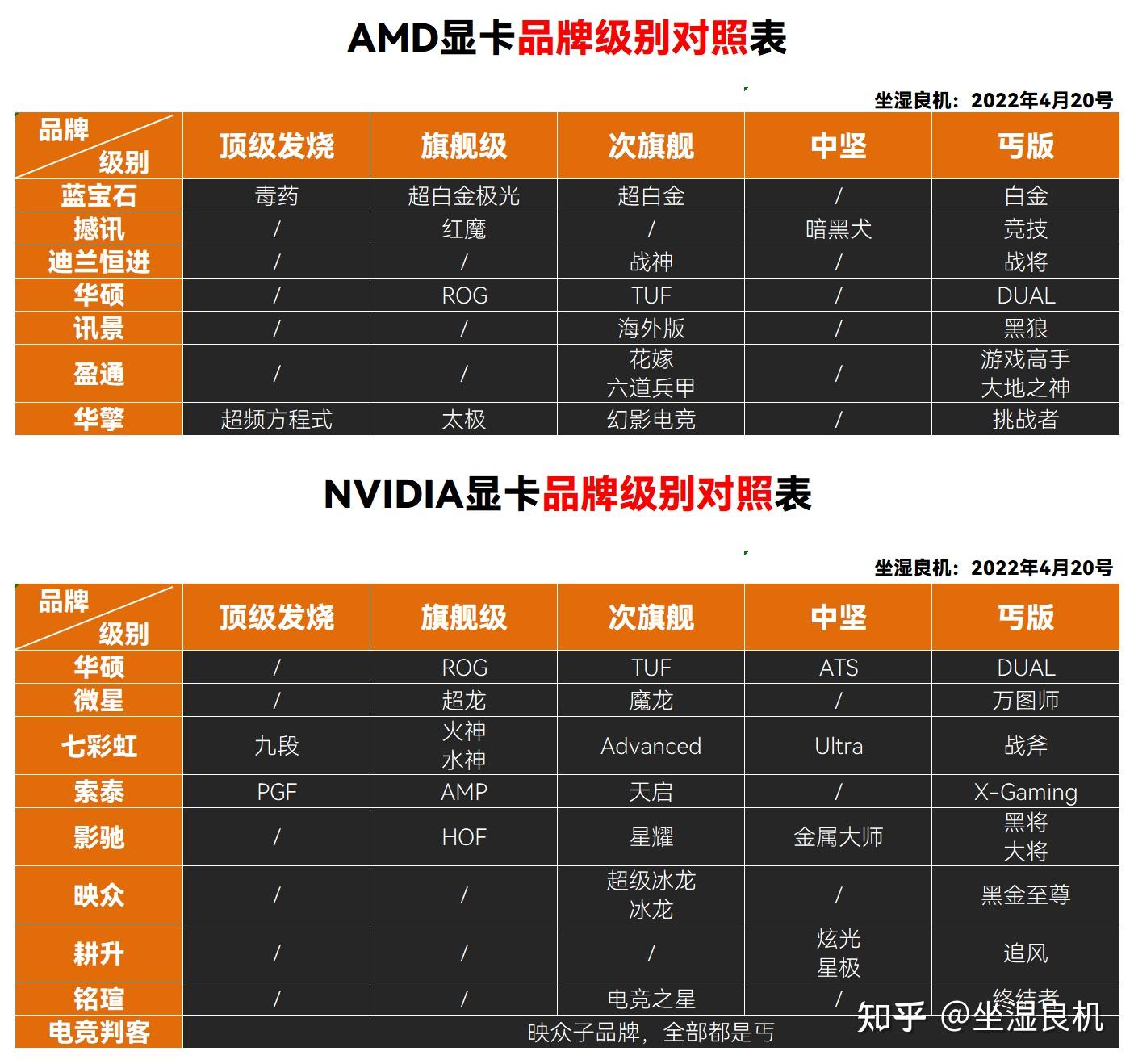 GTX 1060 6G超显存：性能超群，游戏体验如何？  第3张