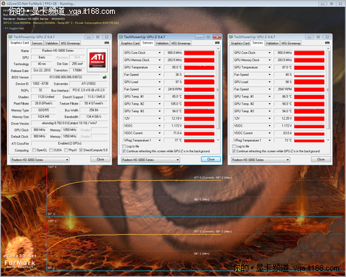 GTX 960交火：性能提升有多强？  第3张