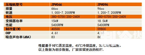 i3 3220 vs GTX960：性能对比全面解析，谁更胜一筹？  第5张