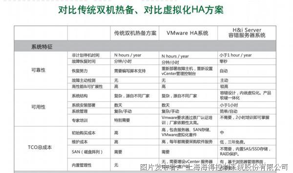 e3 1230 v2 gtx950 电脑硬件升级，让你的电脑重新焕发青春  第1张