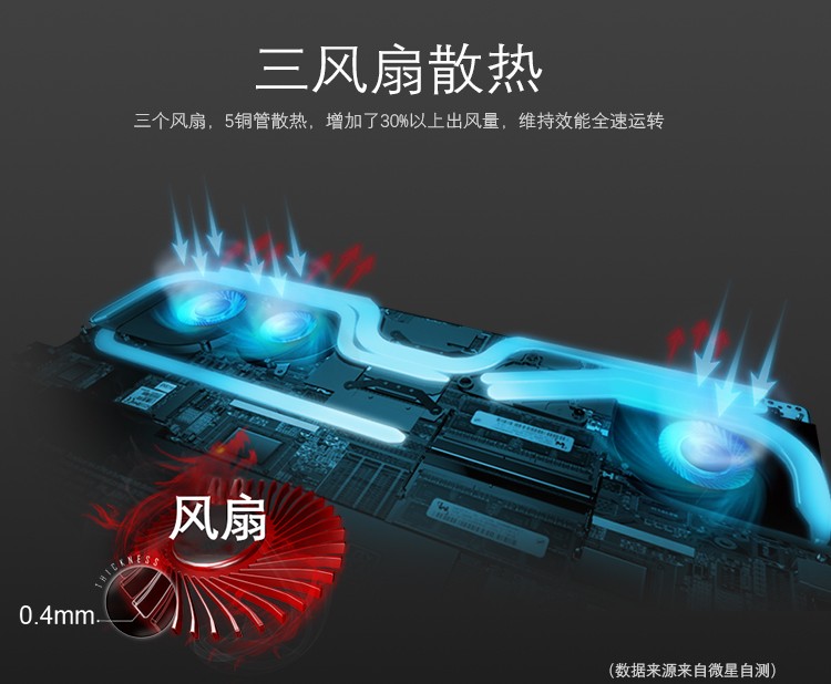 微星GTX 1660 Ti单风扇显卡：性能炸裂，散热静音，外观简约时尚  第6张