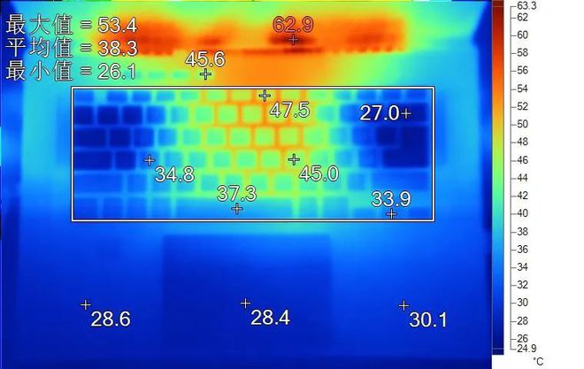 震惊！GTX 980公版显卡满载竟然这么热