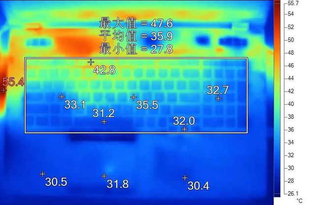 震惊！GTX 980公版显卡满载竟然这么热  第3张