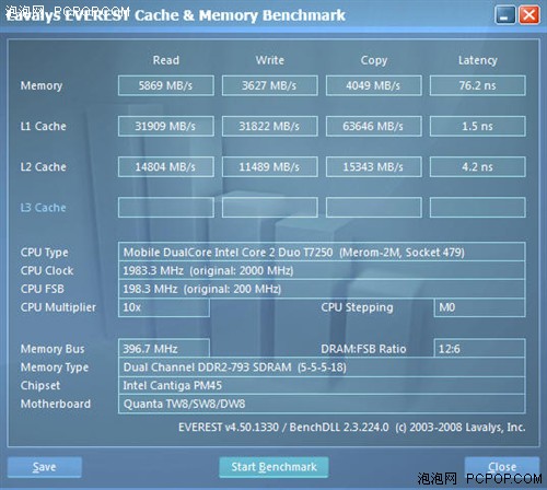 GTX 970显卡单精度浮点性能大揭秘：比对实测告诉你真相  第5张