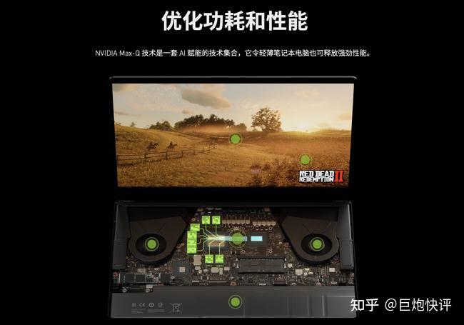 GTX 1080 Ti水冷散热：性能提升还是安全隐患？  第4张