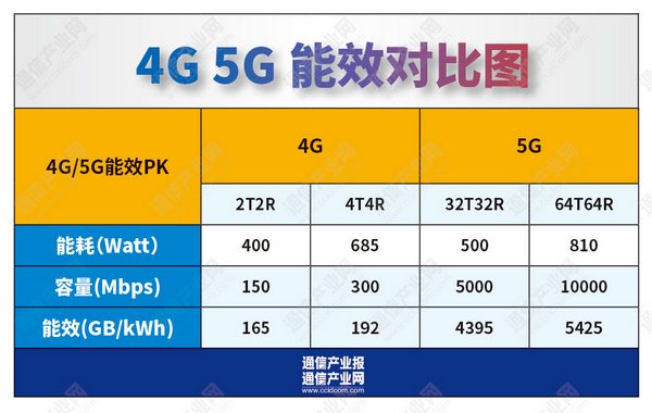 羿龙955处理器+GTX 660显卡：游戏新体验  第4张