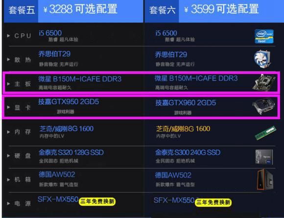 1030 vs GTX 1650：你真的知道该选哪款显卡吗？  第1张