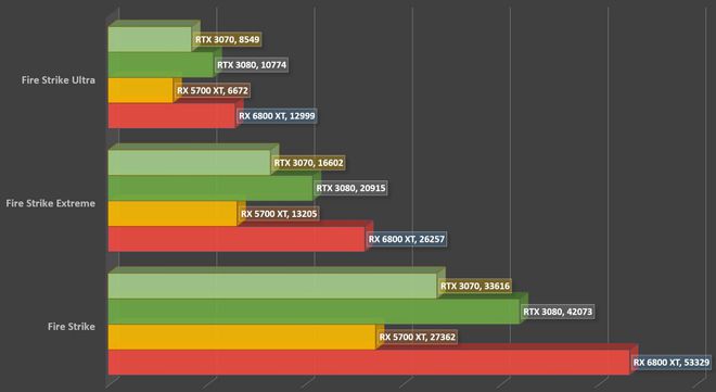 插两个gtx1080 全球最强游戏装备，他的电脑成了无敌利器  第2张