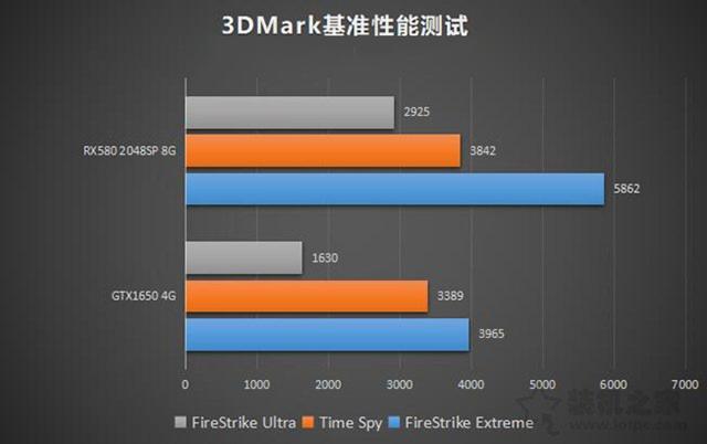 GTX 960超频全攻略，教你如何提升显卡性能  第6张