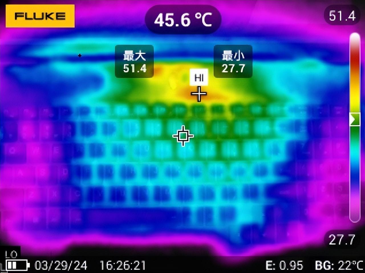 GTX1660S解锁鬼泣5高画质？性能对比揭秘  第2张