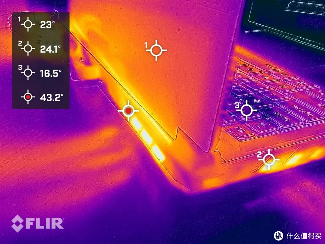 GTX970：高温下的隐患与应对策略  第5张