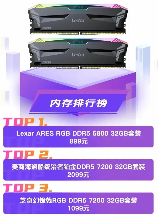 揭秘索泰GTX960散热：铝合金散热器大揭秘  第7张