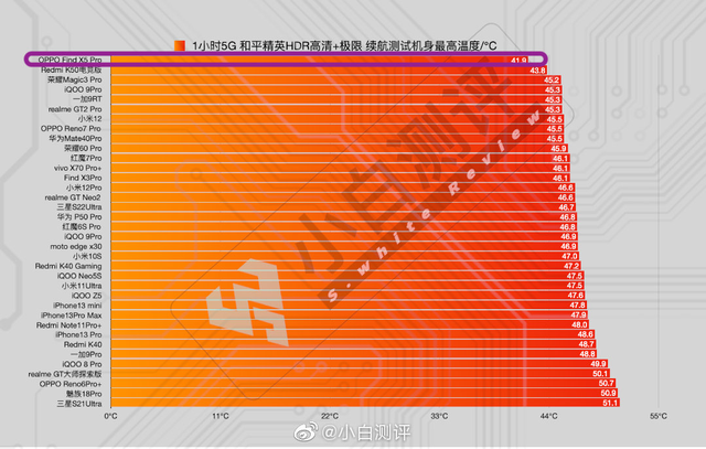 GTX950：杀手6新游戏必备？画面细腻流畅度全解析