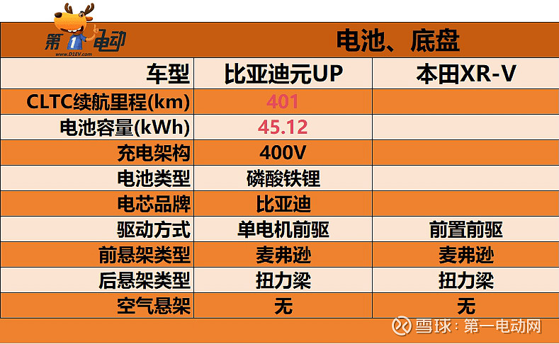 GTX970升级？性能对比揭秘，价格考量更重要  第2张