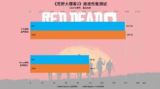 GTX950 vs R9：性能对决，价格大比拼  第6张