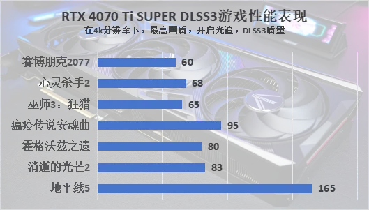 影驰GTX970超频攻略：性能飙升，游戏体验大不同