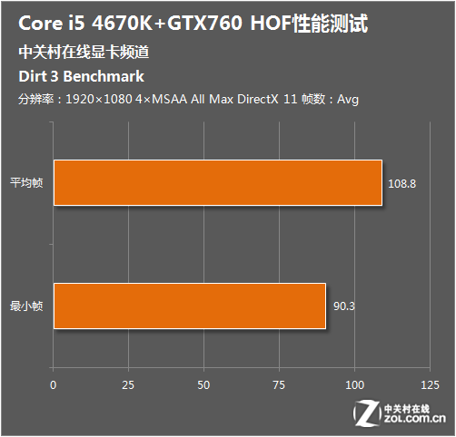 GTX1050Ti显卡能否hold住VR游戏？一探究竟  第4张