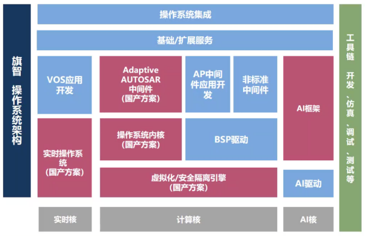 影驰GTX1060显卡升级攻略：硬件升级，电脑性能大爆发