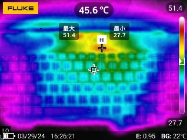 揭秘索泰GTX970显卡：温度测试背后的故事  第3张