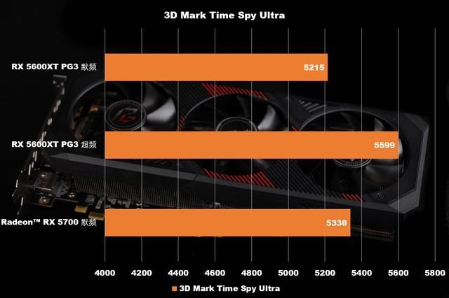 GTX2060高画质模糊？游戏爱好者必看解析  第3张