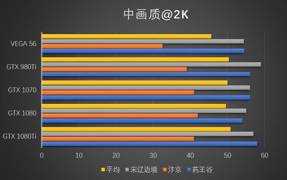 GTX2060高画质模糊？游戏爱好者必看解析  第4张