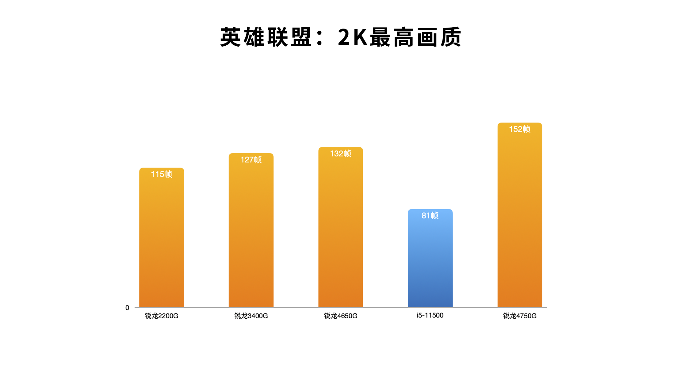 4K游戏必备！GTX970在4K分辨率下的真实表现揭秘  第7张