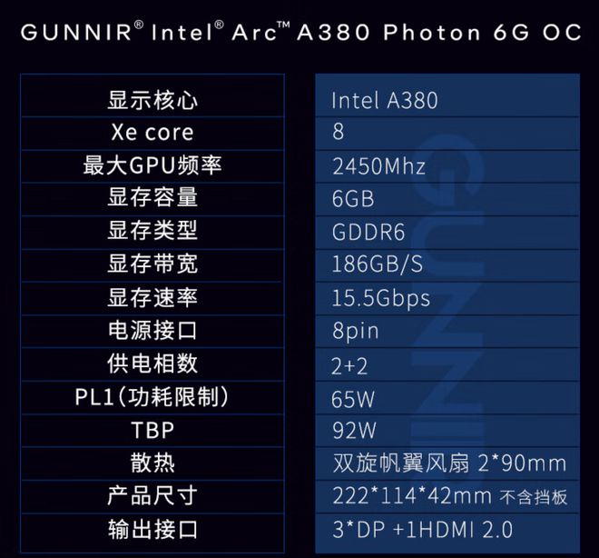 GTX1060配CPU必看！Ryzen 5 3600 vs i5-9400F，谁更强？  第5张