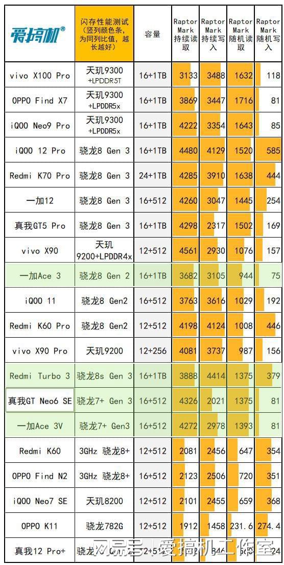 GTX1080首发价格揭秘：硬件王国之争  第4张