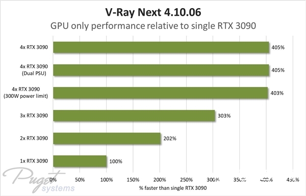 GTX 960：游戏性能杠杠的，散热出色还省电  第3张