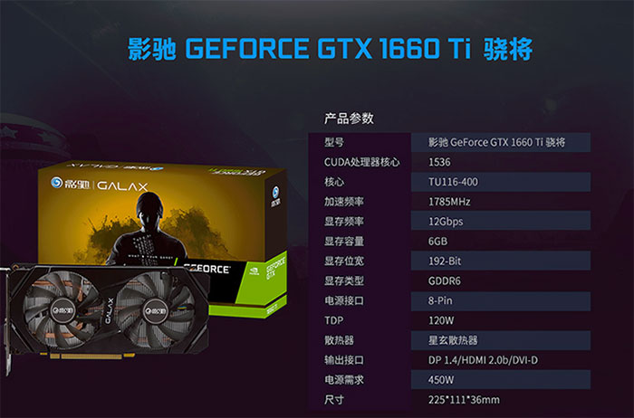 GTX1080：性能之神的信仰者  第4张