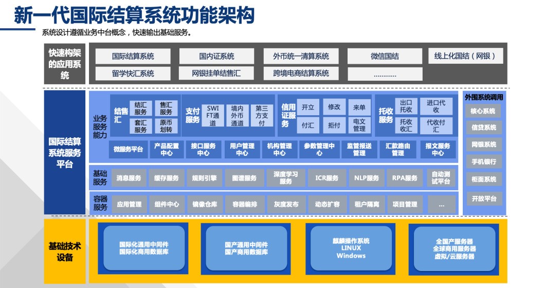 GTX 960：性能炫酷，温控稳定，噪音低，节能环保  第3张