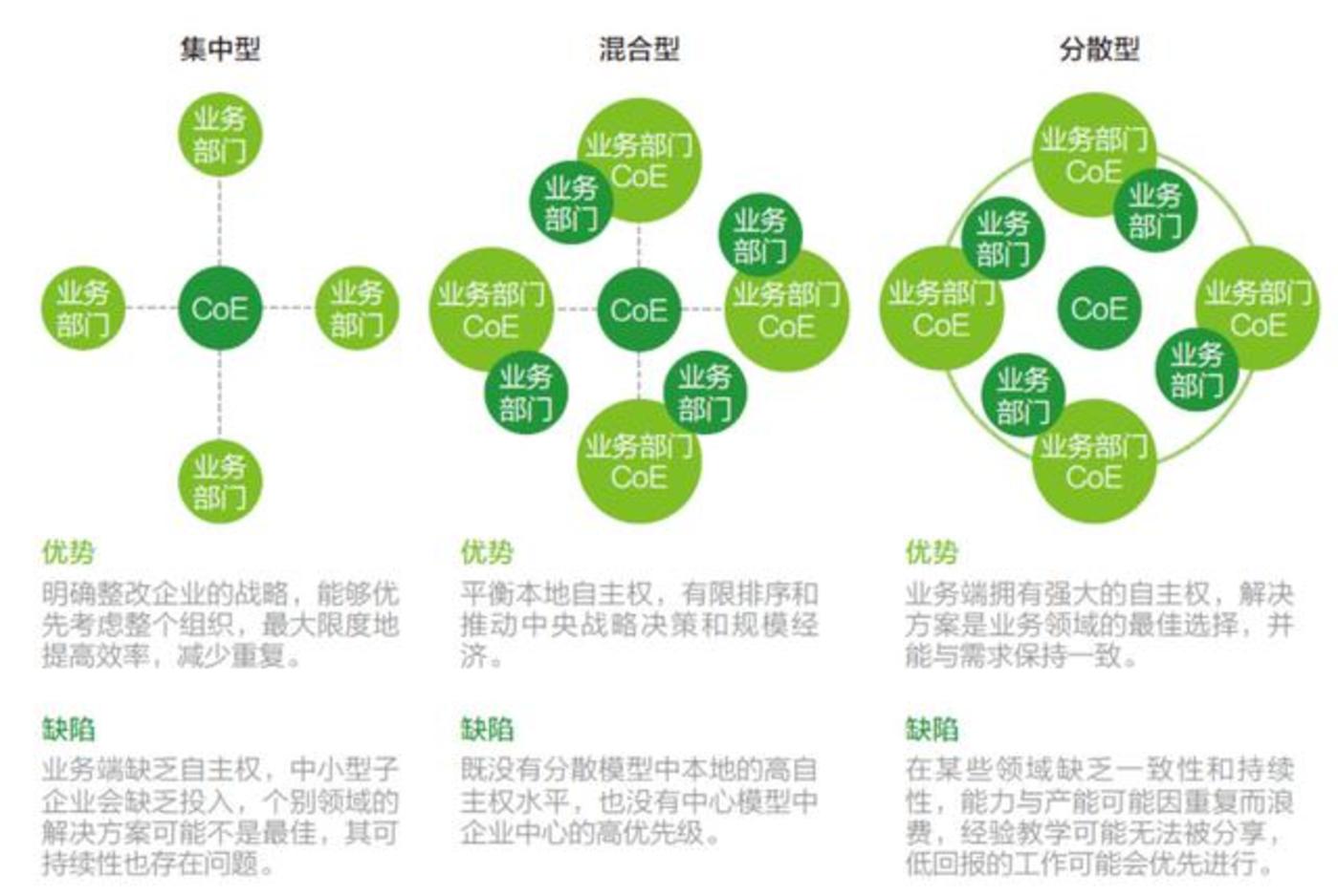 GTX 960：性能炫酷，温控稳定，噪音低，节能环保  第4张