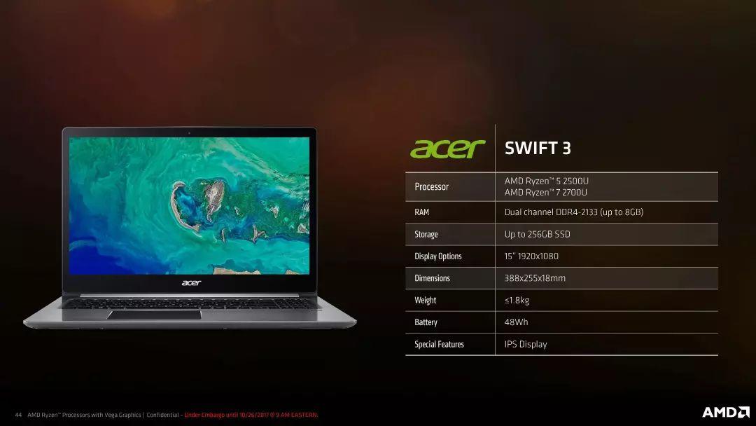 Nvidia GeForce GTX 720：游戏世界的极速掌控者  第6张