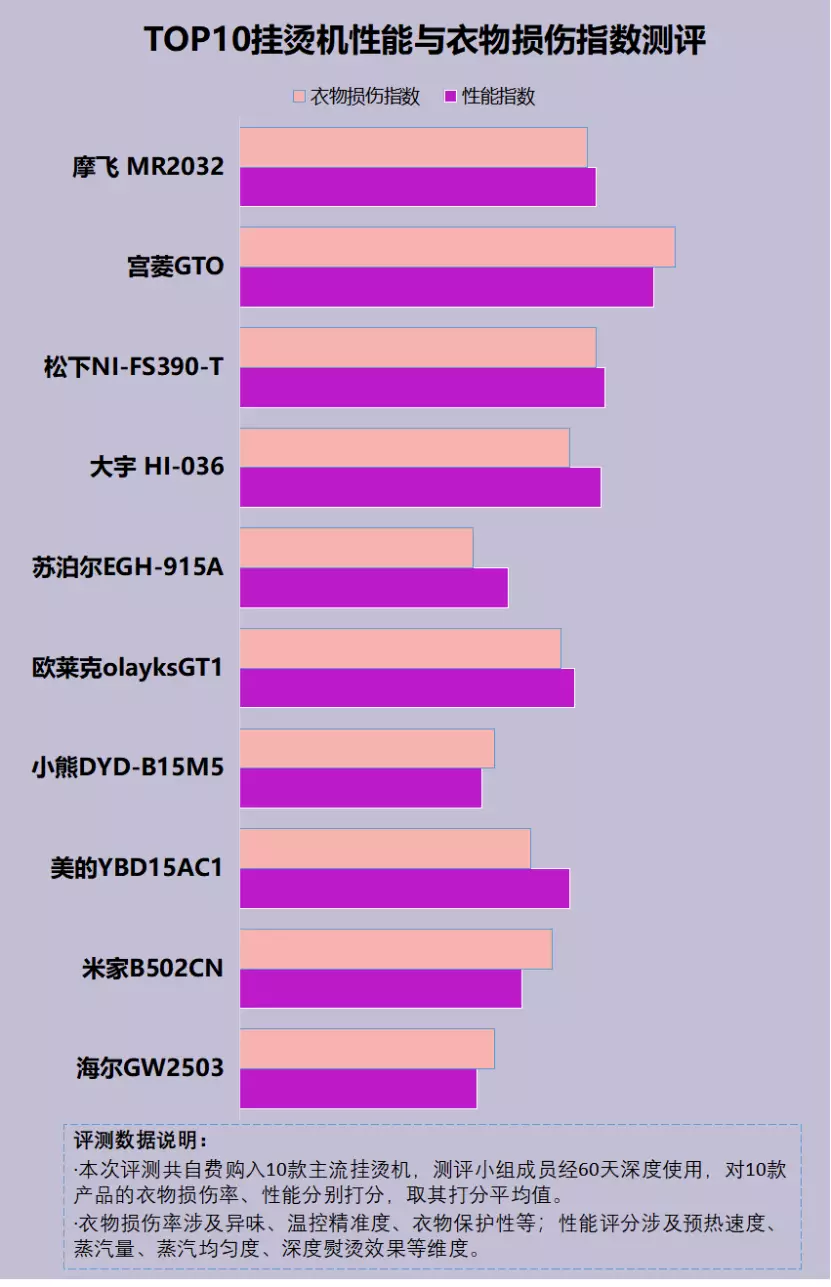 小巧强大！GTX 1070显卡让你游戏体验瞬间升级  第9张