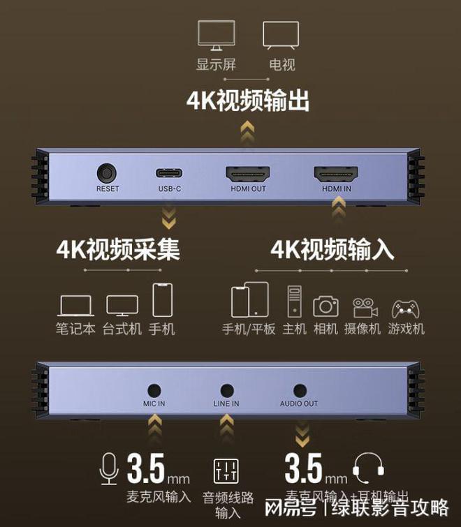 显卡选择烦恼？教你如何挑选性价比最高的GTX660显卡  第4张