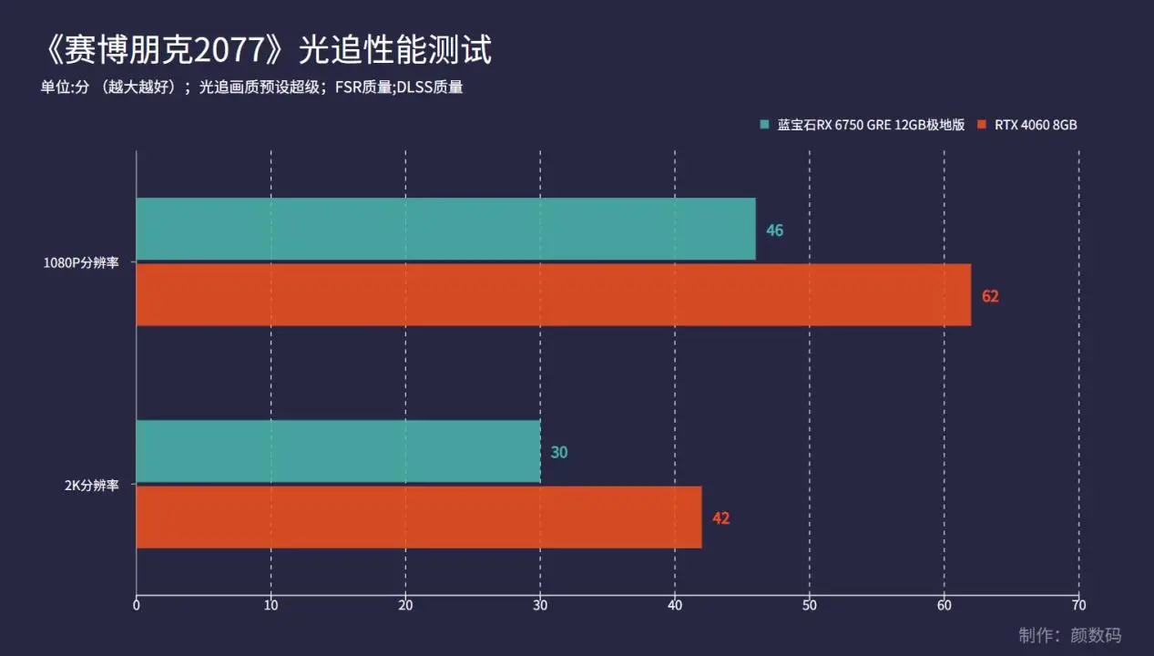 玩转GTX 1060显卡！自适应风扇调节攻略  第5张